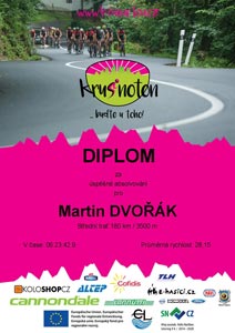 Diplom